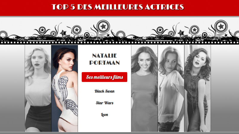 Top 5 des meilleures actrices